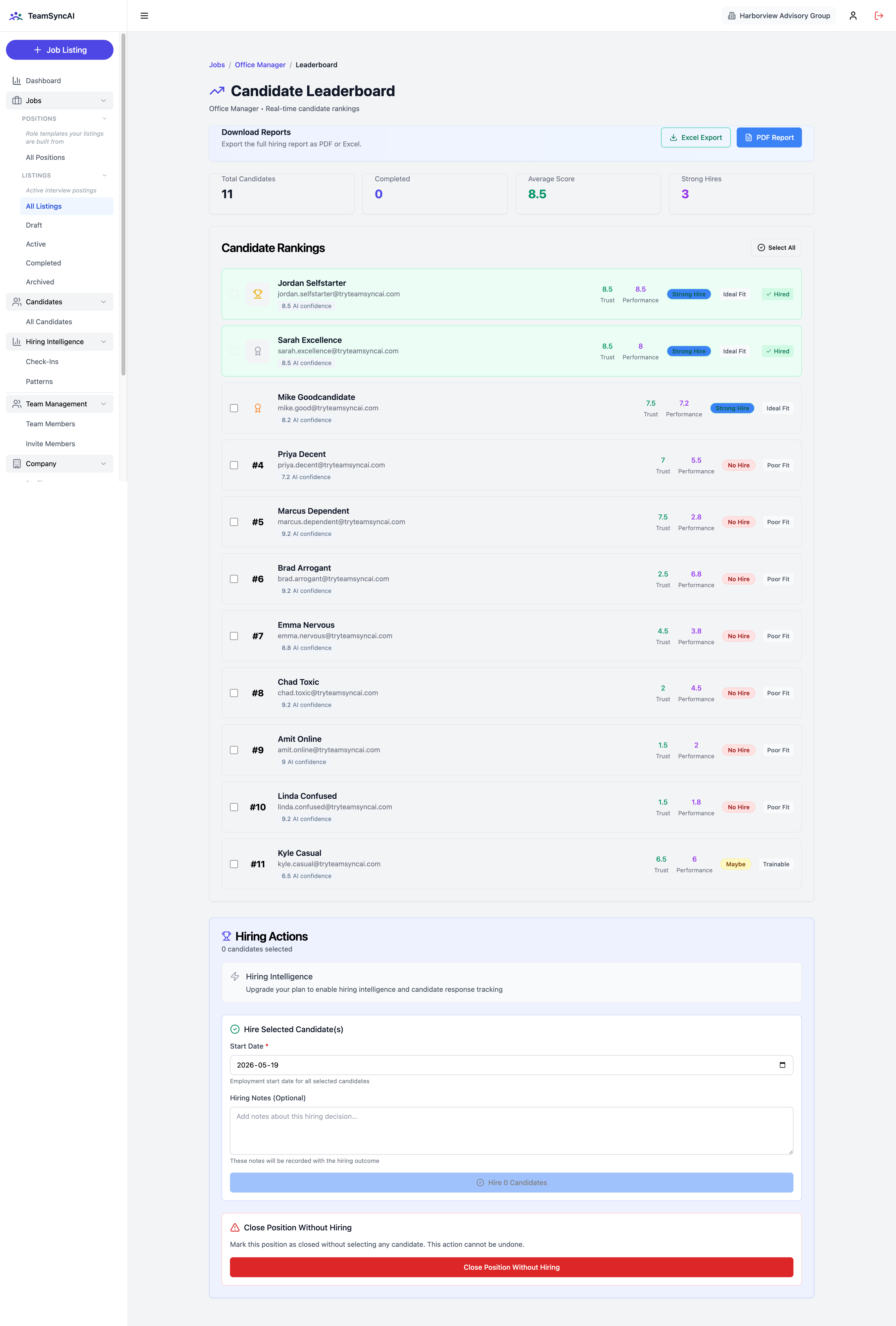 TeamSyncAI candidate leaderboard showing candidates ranked by trust score, performance score, and AI confidence rating